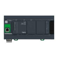TM241CE40T-controller M241 40 IO transistor PNP Ethernet