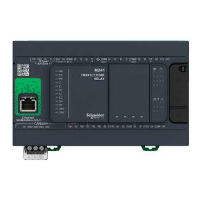 TM241CEC24R-ONTROLLER M241-24IO RELAY ETHERNET CAN